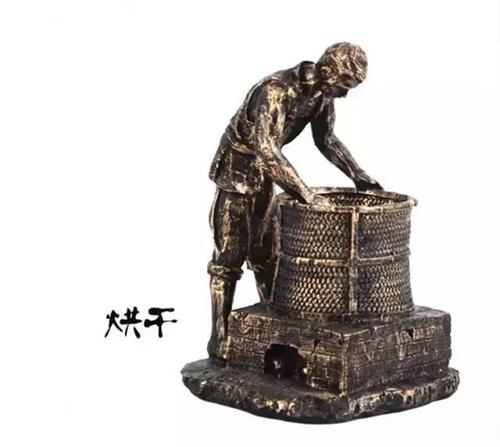 六大茶類工藝基本知識(shí)，六大類茶葉的制作工藝流程圖