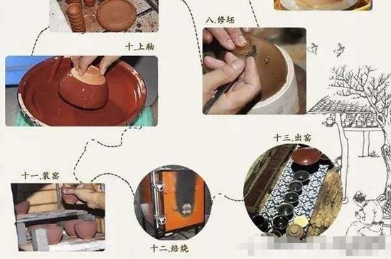 如何判斷化學釉建盞，用白醋可以鑒別化工釉嗎