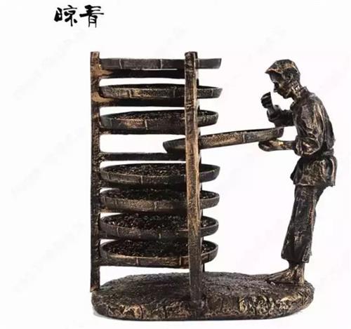 六大茶類工藝基本知識(shí)，六大類茶葉的制作工藝流程圖