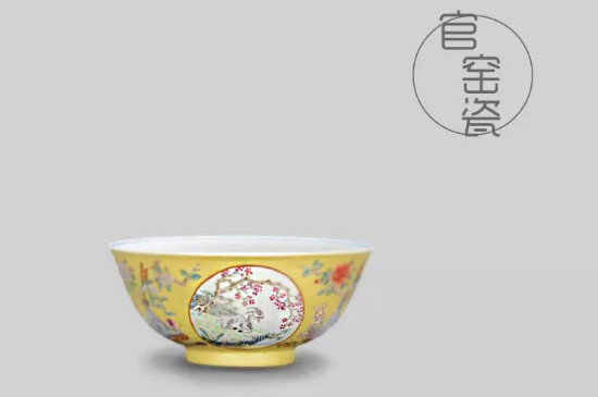 品茗杯的杯型介紹，品茗杯的器型類別分類大全圖