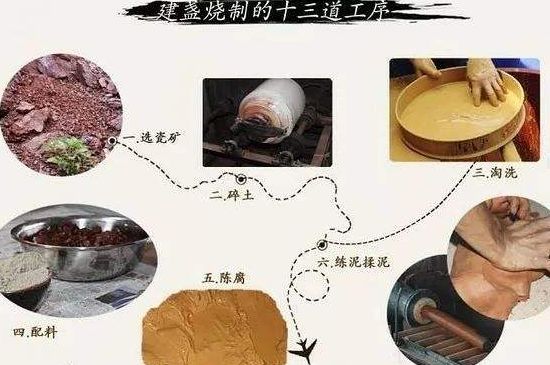 如何判斷化學釉建盞，用白醋可以鑒別化工釉嗎