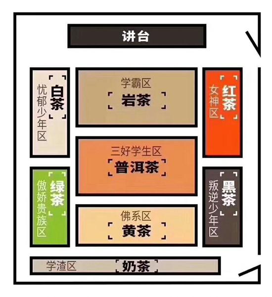 為什么喝巖茶看不起別的茶，喝巖茶的看不上所有茶類？