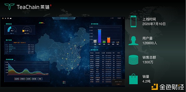 歡聚一堂，比茶大陸安“芯”好茶茶友聯(lián)盟會(huì)完美落幕